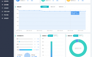 智慧伊索云監(jiān)測(cè)產(chǎn)品